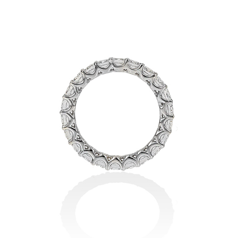 Classic Round Eternity Band